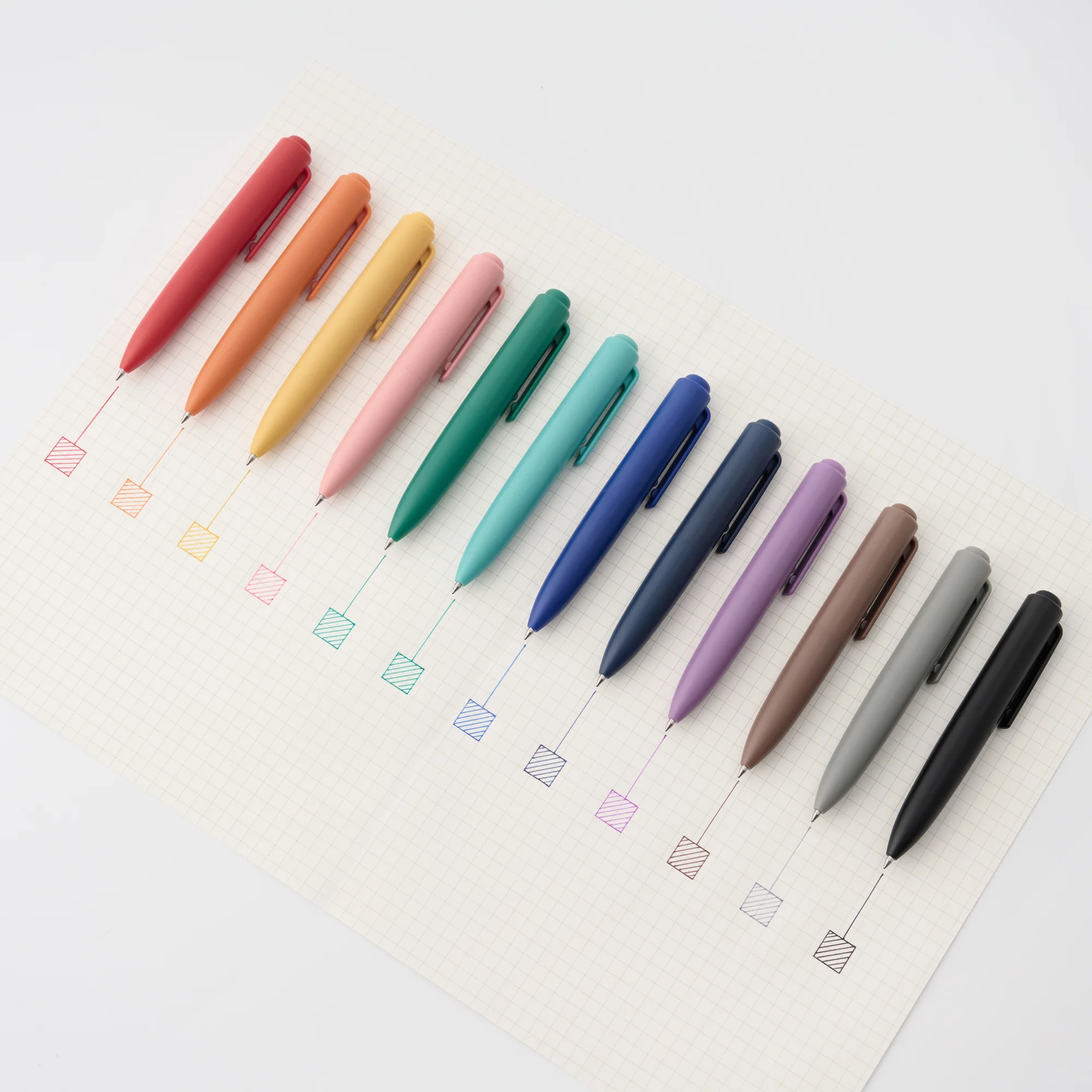 Compact Gel Ink Ballpoint Pen Knock Type 0.5 mm - Yellow - Image 7